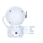 🚀 Lámpara Astronauta Proyector Galáctico LED – 7 Colores + Control Remoto